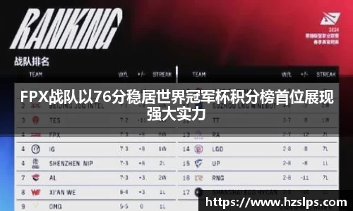 FPX战队以76分稳居世界冠军杯积分榜首位展现强大实力